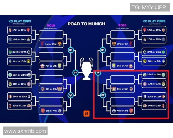 曼城对阵矿工欧冠小组赛精彩回顾与战术分析